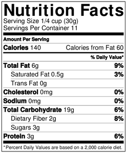 Cranberry Nut